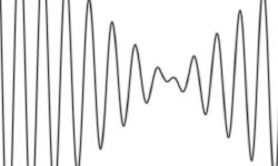 Featured image of post WordCard技术文档