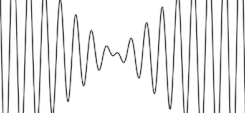 Featured image of post WordCard技术文档